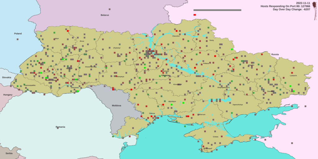 Servers Responding on Port 80 in Ukraine on 2022-11-11