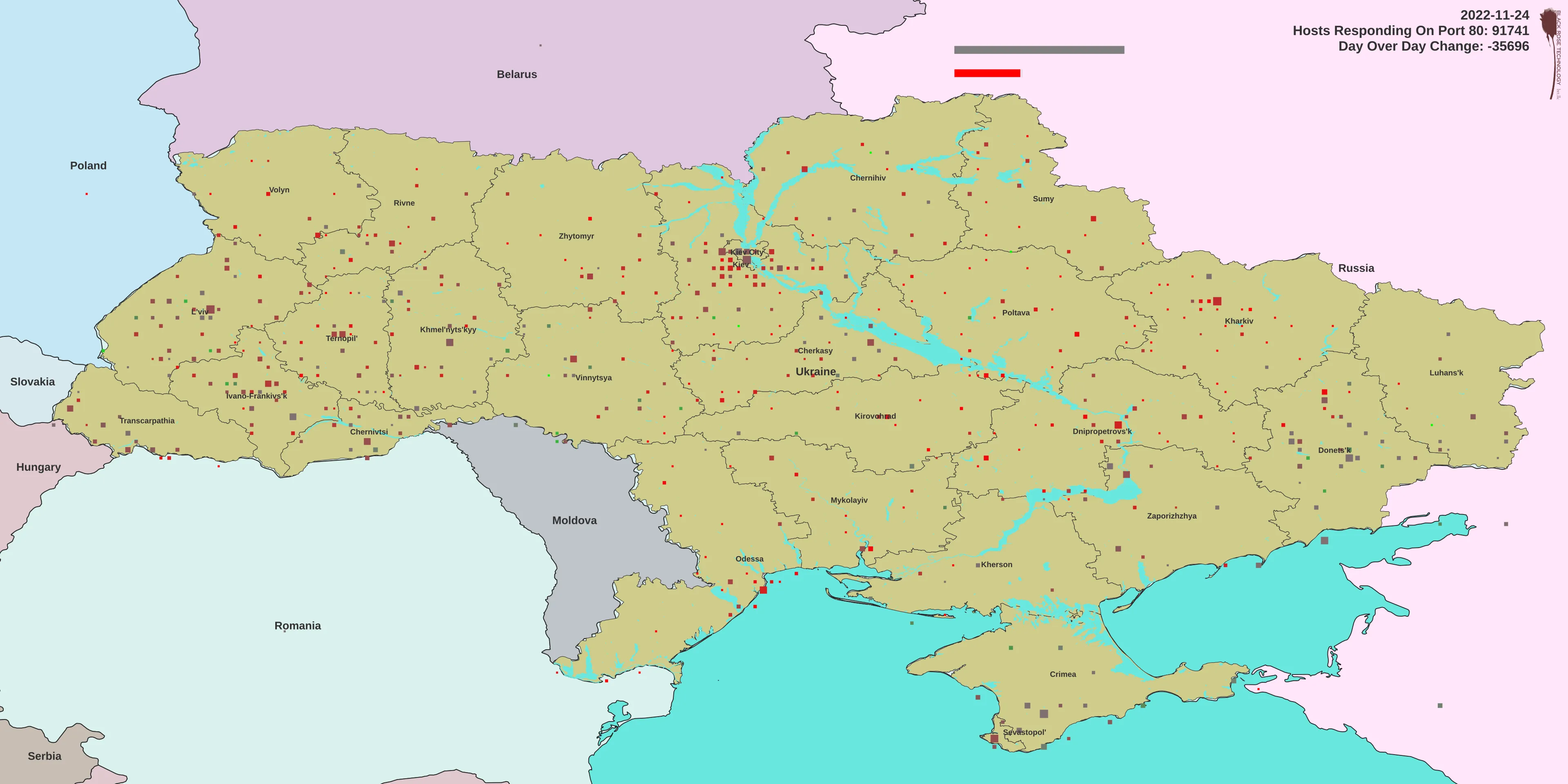 UKR server data responding 2022-11-24